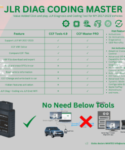 JLR Pro JLR Engineering Tool for 2017-2024 via Enet WiFi 14 CCF Master Pro with JLR ENET WiFi adapter
