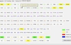 JET Master JLR Engineering Tool Diag Coding Programming MY 2017-2024