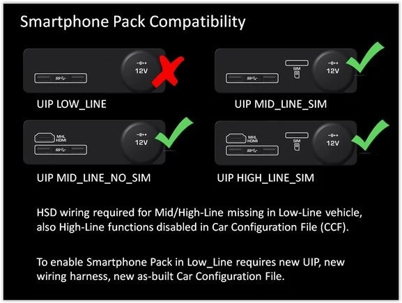 JLR Apple CarPlay and Android Auto Activation 9 JLR Apple CarPlay and Android Auto Activation - Image 7